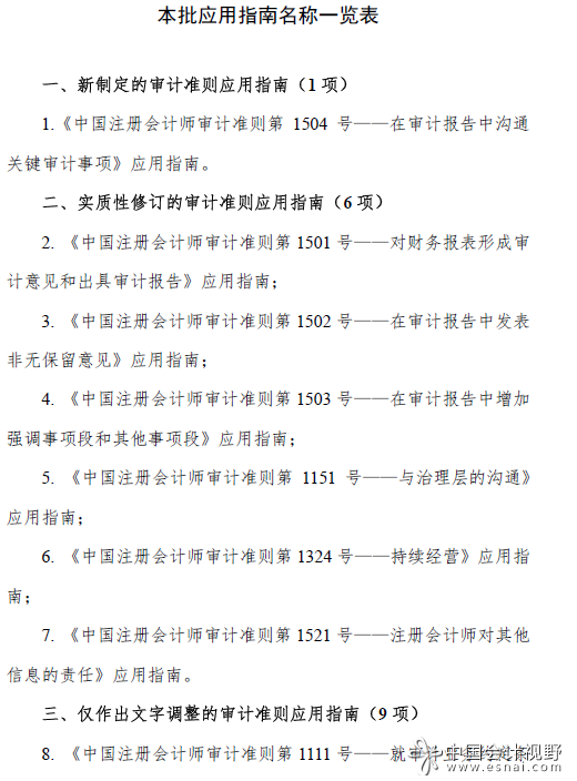 中注协发布16项审计准则应用指南